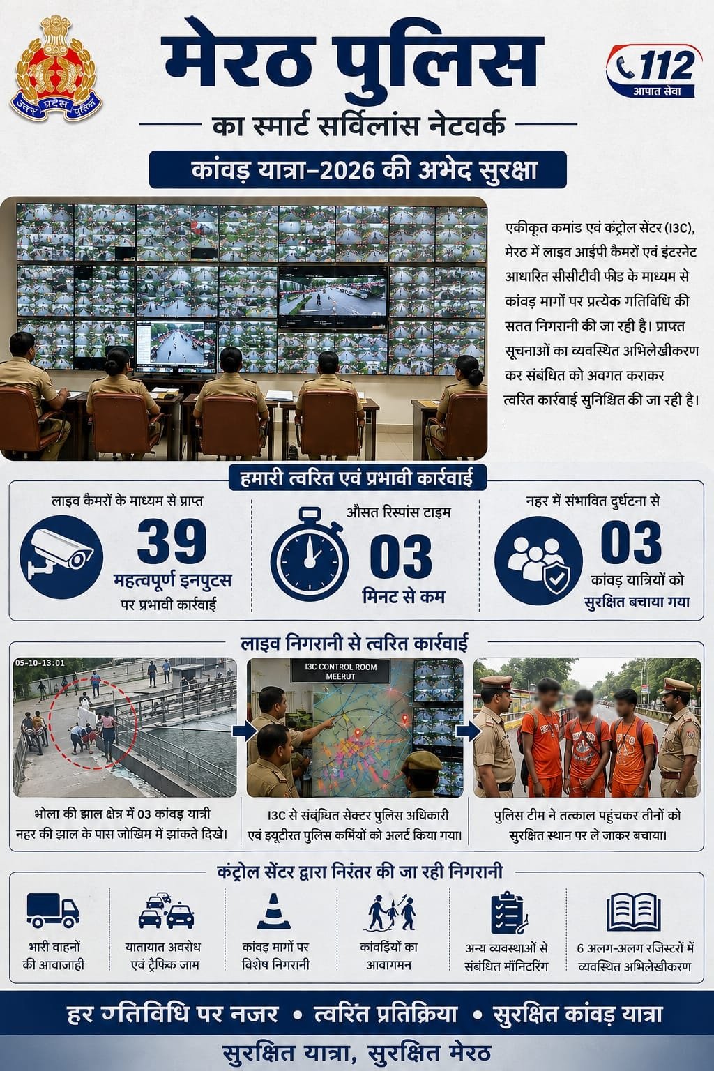 सुरक्षा आपकी संकल्प हमारा